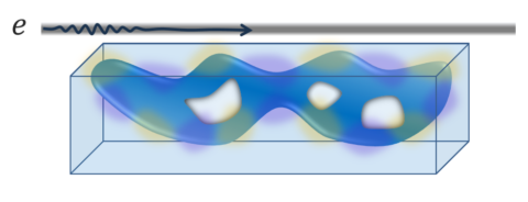 Towards entry "Upper Bound for the Quantum Coupling between Free Electrons and Photons, published in PRL"