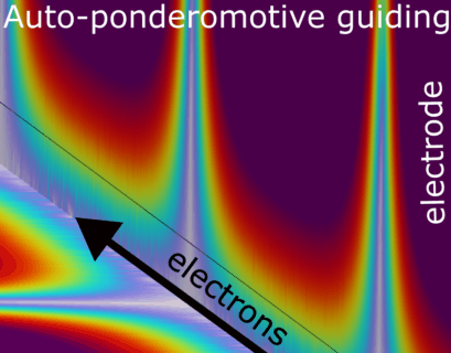 Towards entry "Characterization of the 1st Mathieu stability regime in auto-ponderomotive Paul-trap-like electron guides – published in Applied Physics Letters"